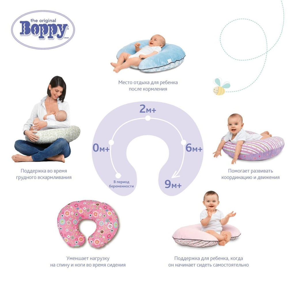 Chicco Boppy Baby  Nest, Maternity & Nursing Pillow Mini Elephants Grey 