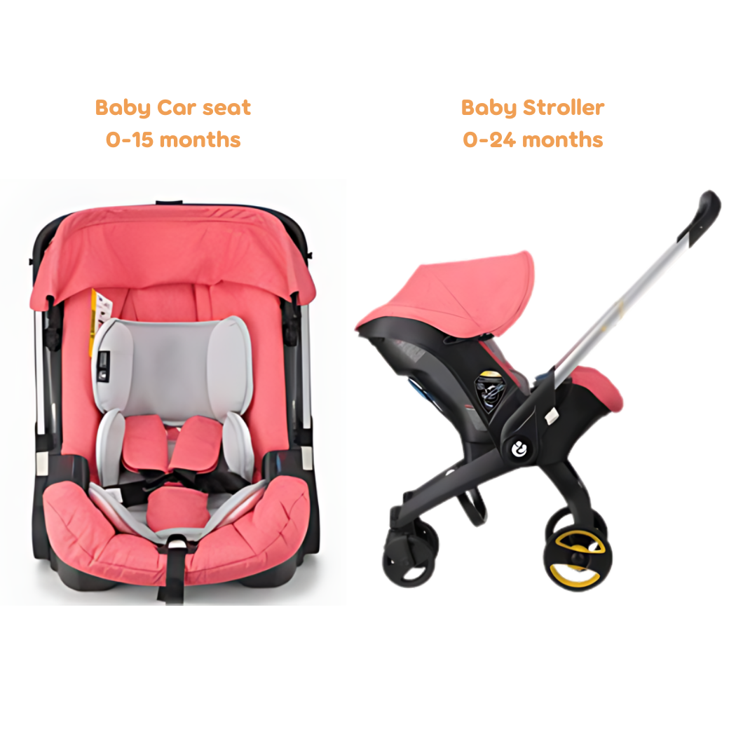 Travel System System Baby Buggy And Car Seat Safety 1st Smooth