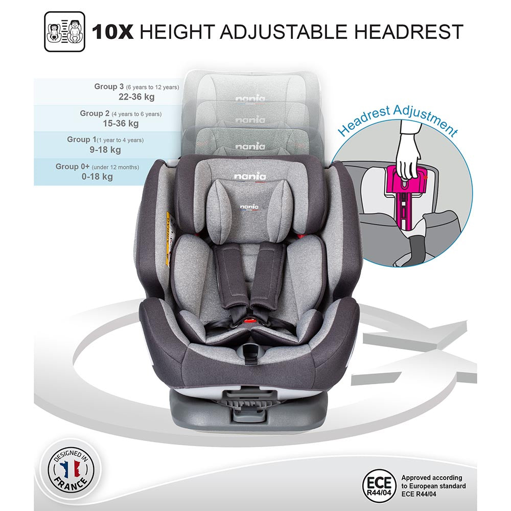 Nania One 360Â° Rotation Convertible Car Seat Grey Melange for Group Newborn+/1/2/3 Age-Newborn to 12 Years (Holds upto 36 Kgs)