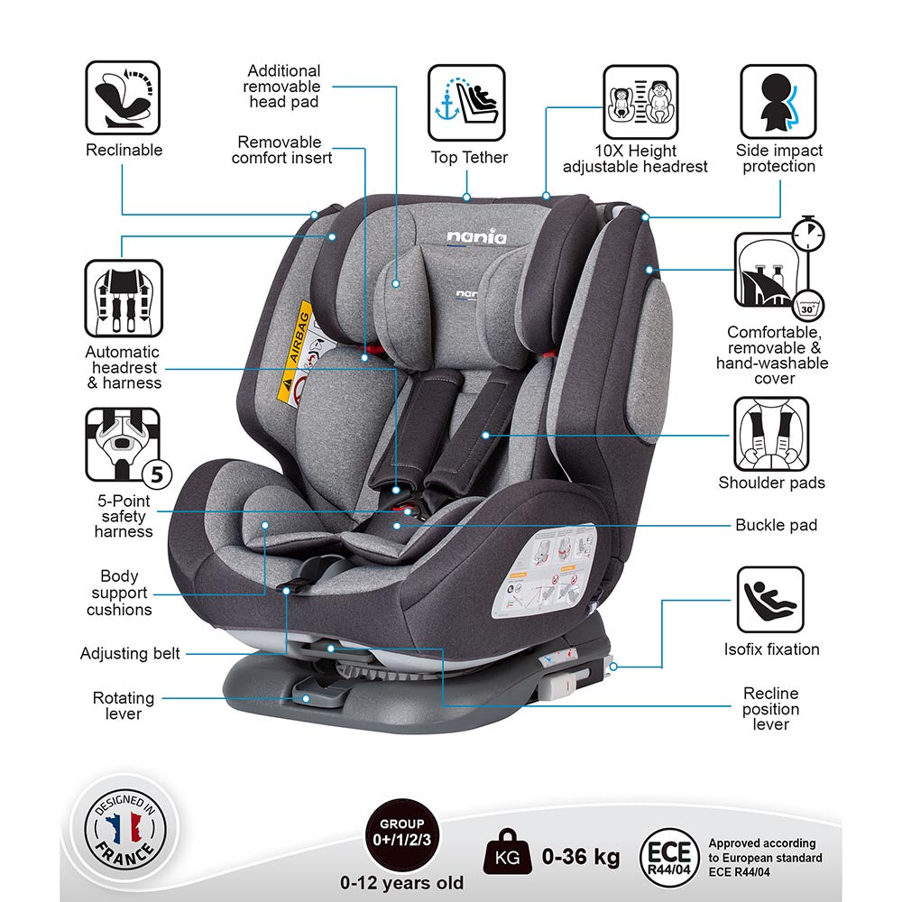 Nania One 360Â° Rotation Convertible Car Seat Grey Melange for Group Newborn+/1/2/3 Age-Newborn to 12 Years (Holds upto 36 Kgs)