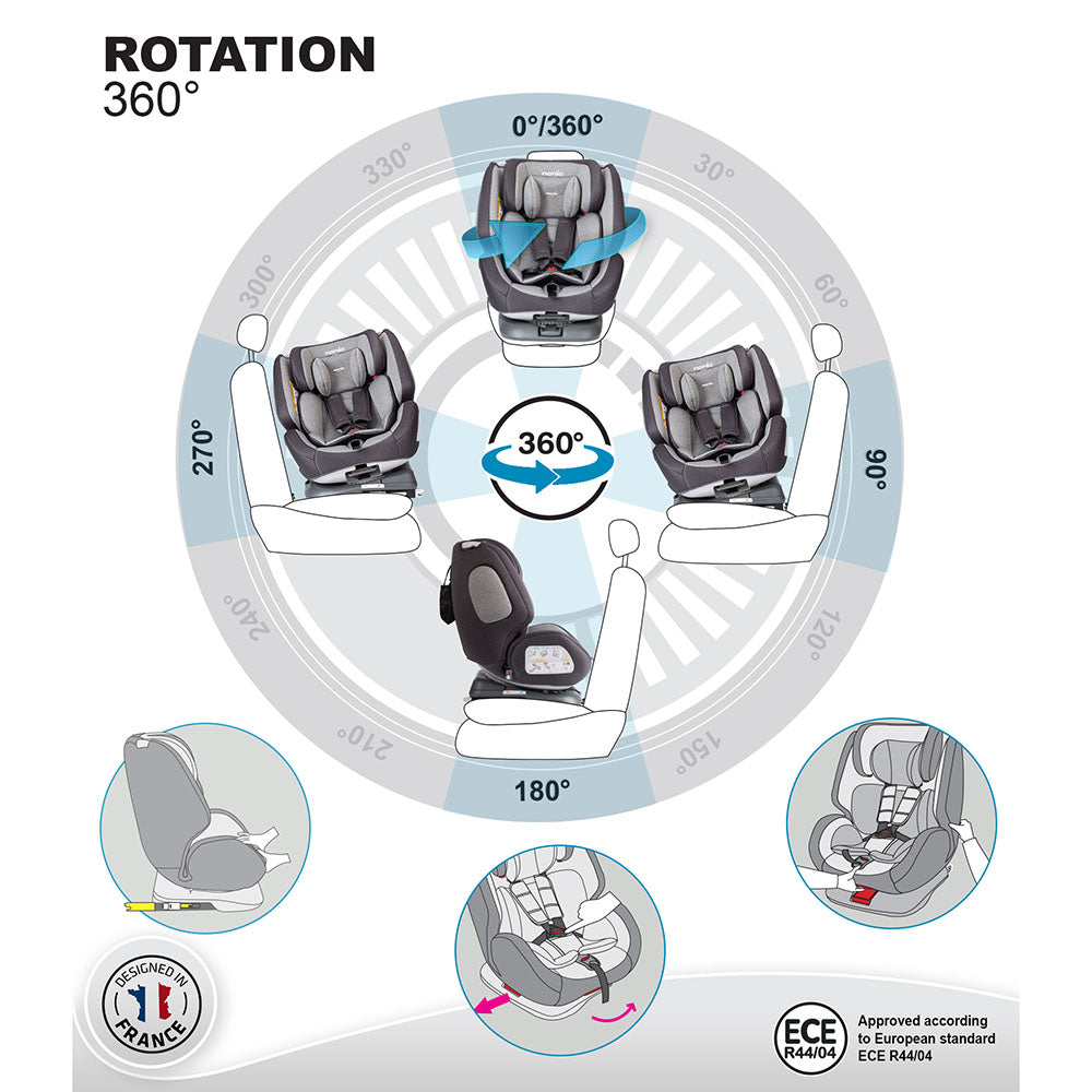 Nania One 360Â° Rotation Convertible Car Seat Grey Melange for Group Newborn+/1/2/3 Age-Newborn to 12 Years (Holds upto 36 Kgs)