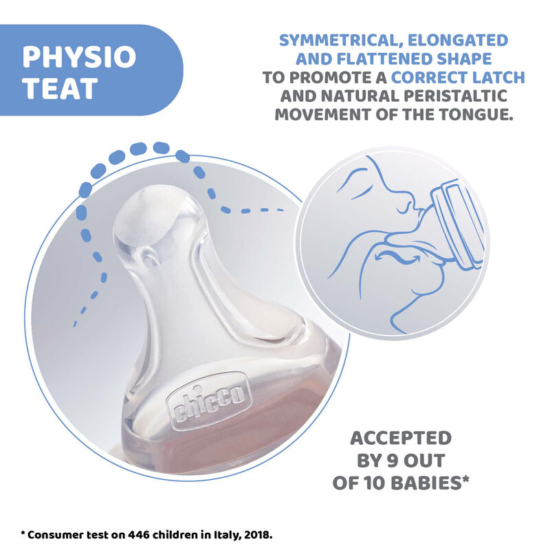 Chicco Physio Anti-Colic Slow Flowing Baby Teats Pack of 2 Transparent Age- Newborn & Above