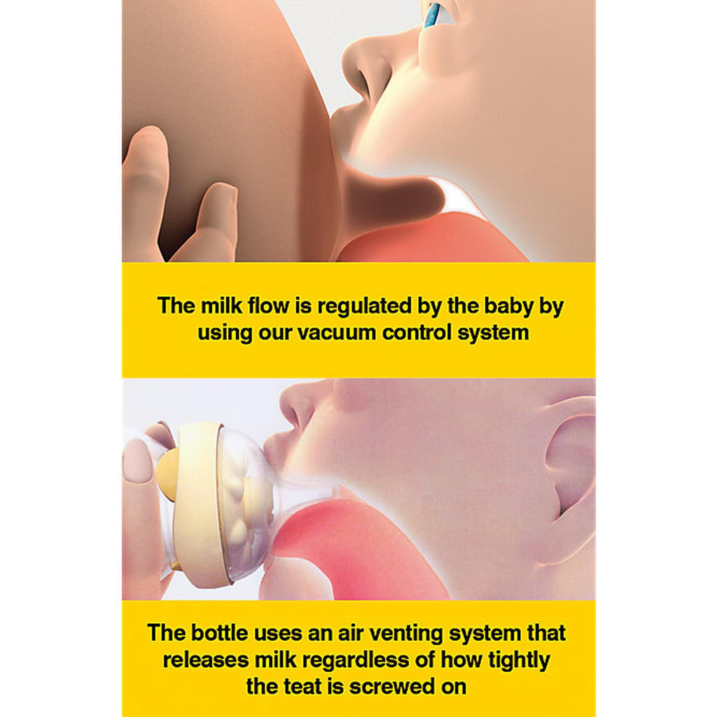 Medela Calma Nipple Solitaire without Bottle